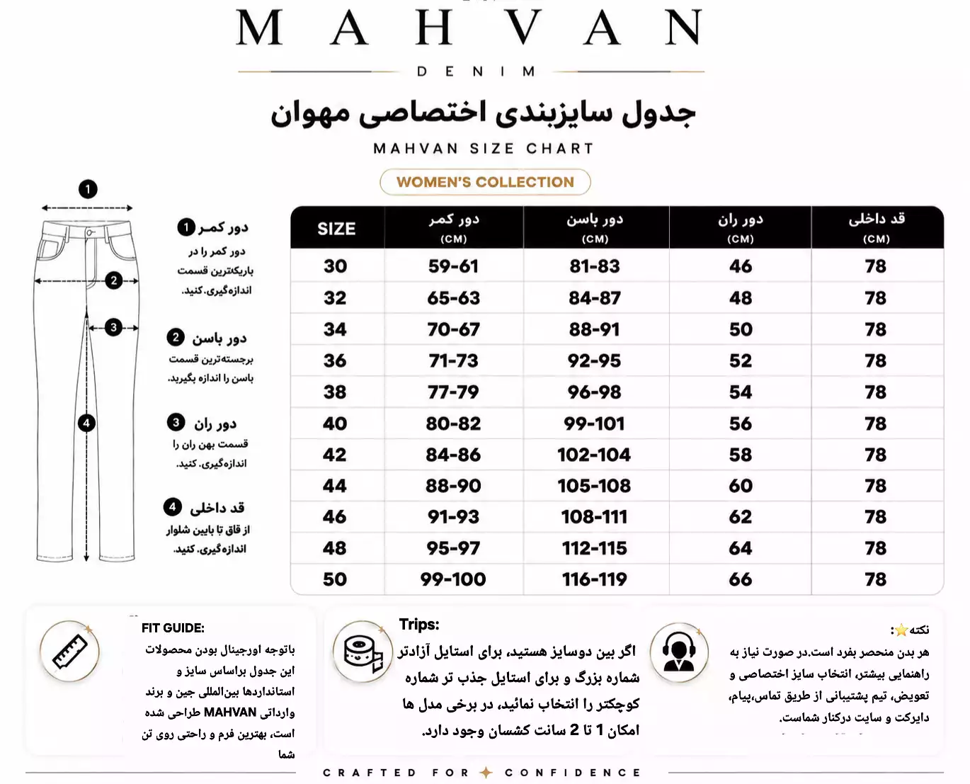 شلوار جین سفید واید بلندspring field
